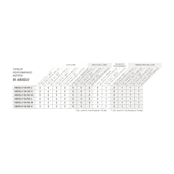 Hesco 4800LV Matrix