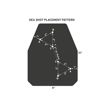 Hesco D220 Pattern